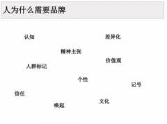 當(dāng)人口、渠道、流量紅利不再，品牌發(fā)展還有哪