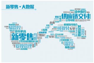 新零售時代，汽車銷售路在何方？